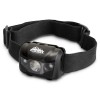 Promotional Headlamp Torches